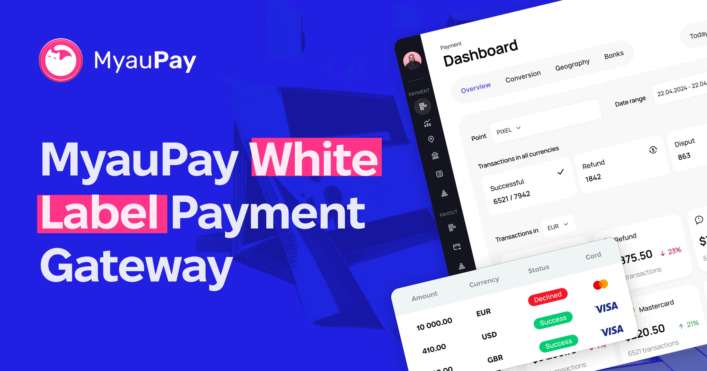 White-Label Payment Gateway Solution | MyauPay