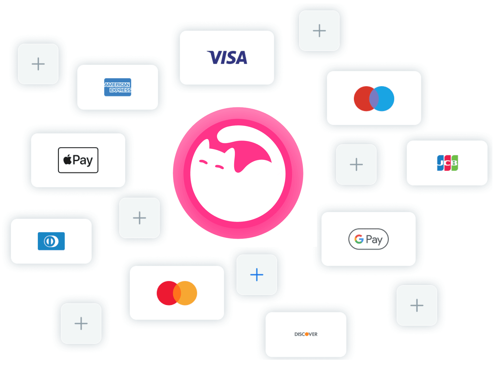 payment-platforms